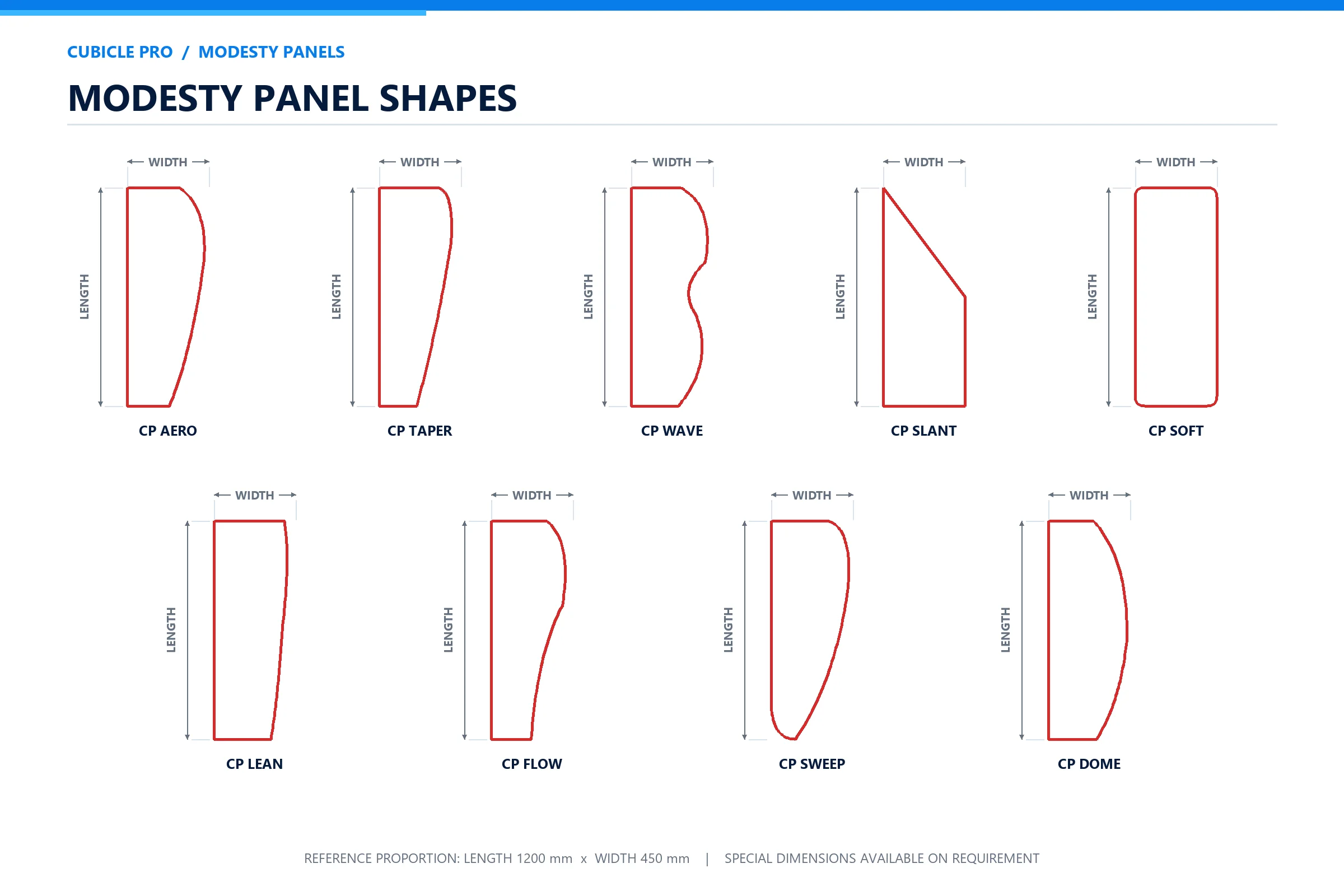 Nine modesty panel reference outlines: Aero, Taper, Wave, Slant, Soft, Lean, Flow, Sweep and Dome